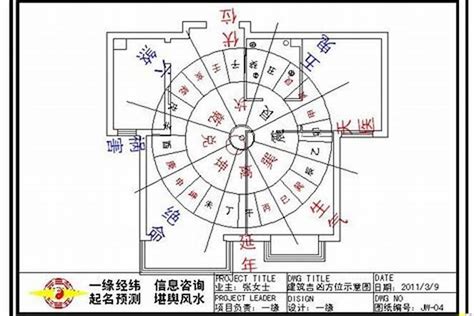 房子的方向|住宅风水怎么看方位